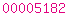 hit counter for blogger
