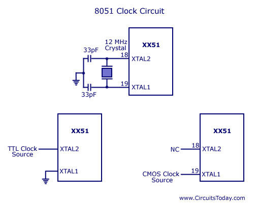 8051 clock frequency circuit