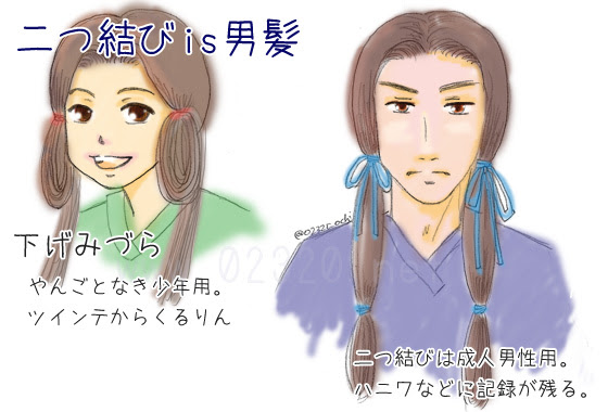ツインテールの歴史的考察および女装男子が流行るべき3つの理由