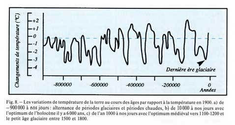 4633 – STOP au matraquage pseudo écologique (suite)
