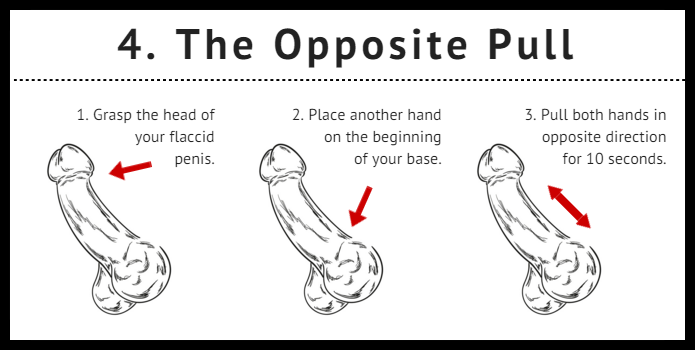The Opposite Pull exercise