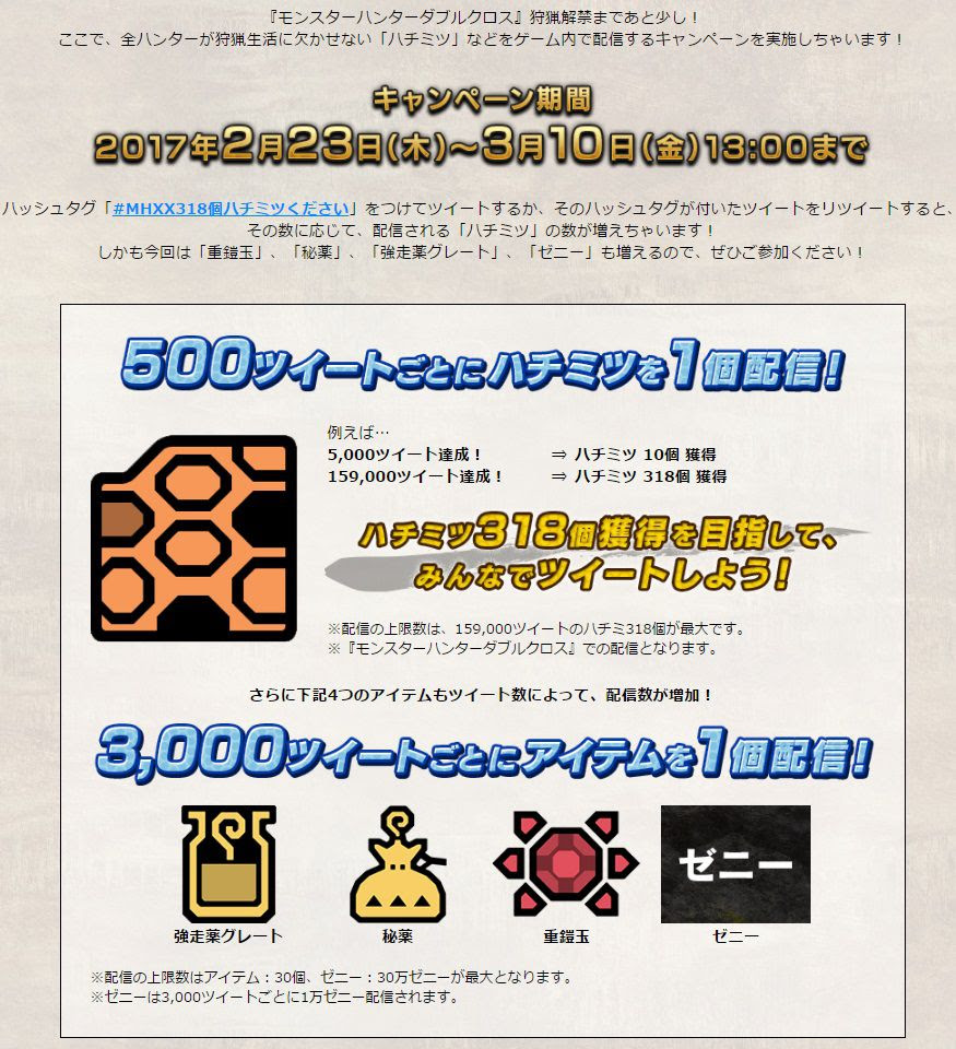 モンハン Xx ハチミツ ハチミツ モンハンダブルクロス Mhxx