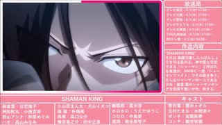 21年春アニメ紹介 1 3 Nicozon