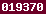 site stats