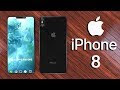 iPhone 8 Gets Secondary Screen Via Techconfigurations 