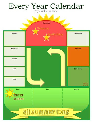 My child&#39;s-eye view of the year