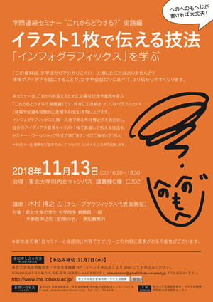 学際連続セミナー18 これからどうする イベント 東北大学 Tohoku University