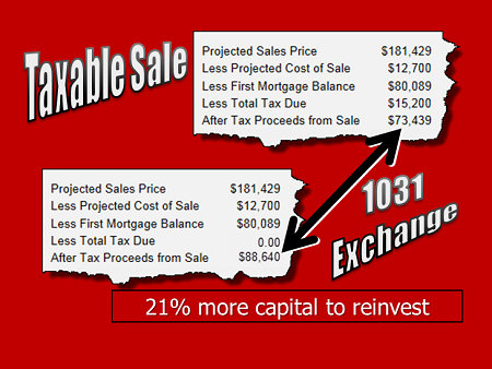 Exchange example.png