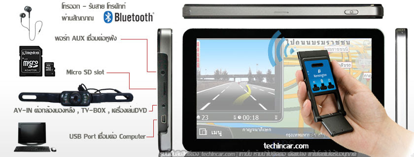 GPSนำทาง ราคาถูก navigator 2013