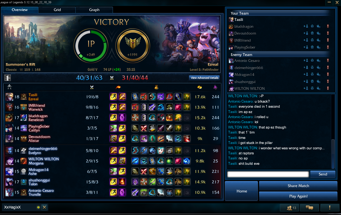 Ezreal mid with smite