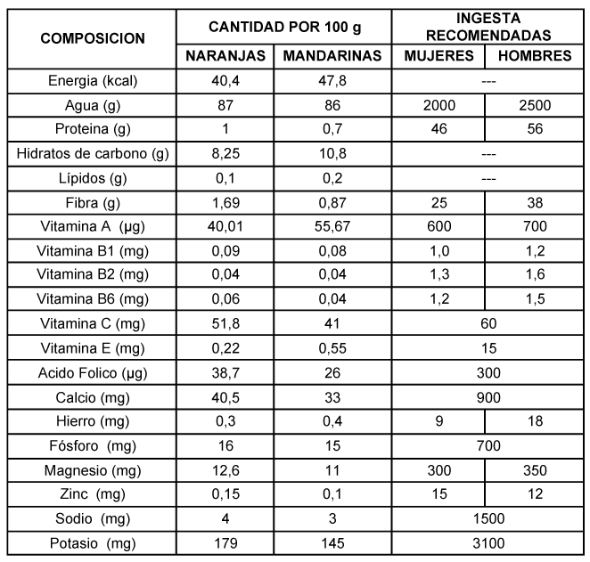 Demir döküm radyatör ısıl değerleri