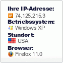 IP
