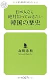 日本人なら絶対知っておきたい韓国の歴史 (幻冬舎ルネッサンス新書 や-4-1)