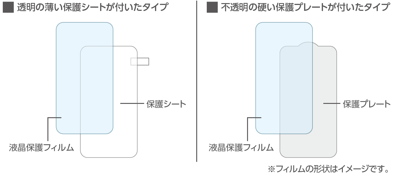 液晶保護フィルム Iphone 貼り方11