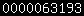 blogspot statistics