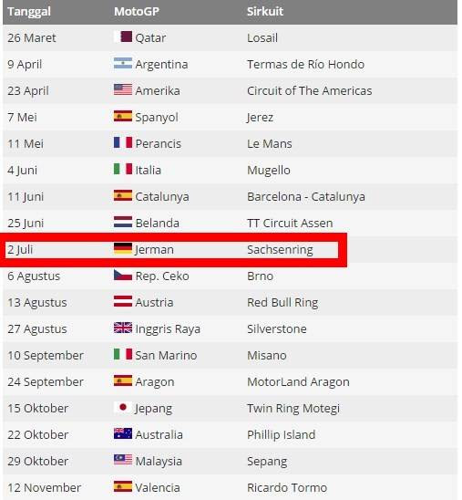 Jadwal Moto Gp | Foto Bugil Bokep 2017