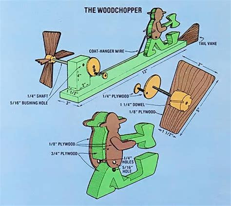 Free Woodworking Plans Whirligigs
