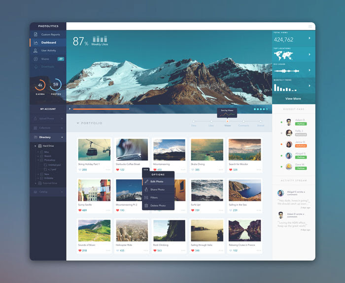 PhotoLytics Dashboard UI
