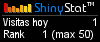 Contador de visitas gratis