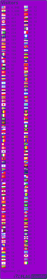 free counters