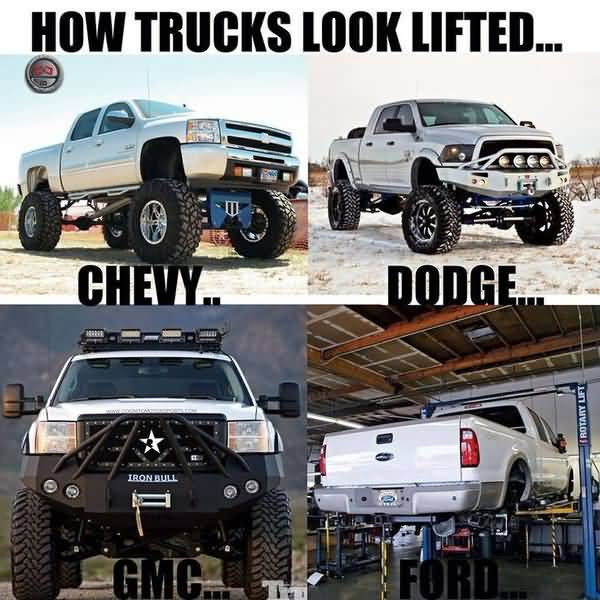 Funny amazing funny ford photos | QuotesBae