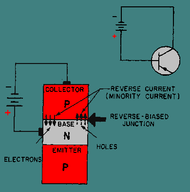 2 vprasanja.. @ Slo-Tech