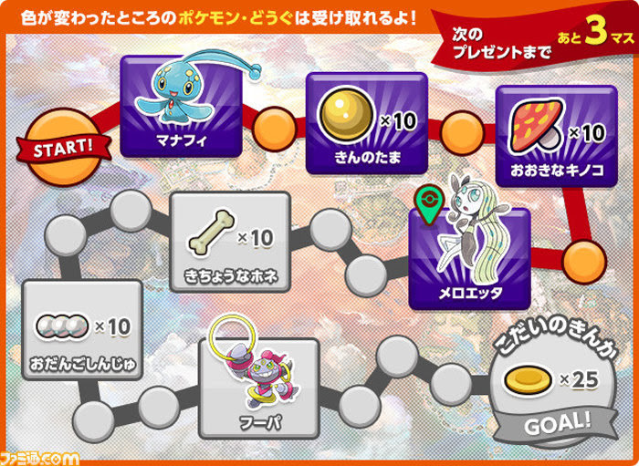 朗報 サンムーン と ウルトラサンムーン のウルトラキャンペーン キャンペーンカードがあれば 幻ポケモンがゲット出来る ゲーム おもちゃ おもしろ情報体験談