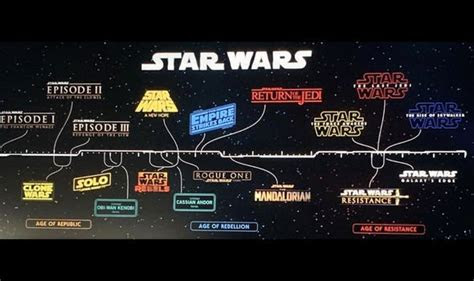 star wars    prove rise  skywalker