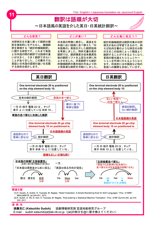 Ntt コミュニケーション科学基礎研究所 オープンハウス12