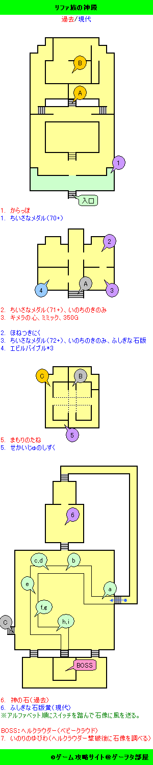 ドラクエ7 3ds リファ族の神殿
