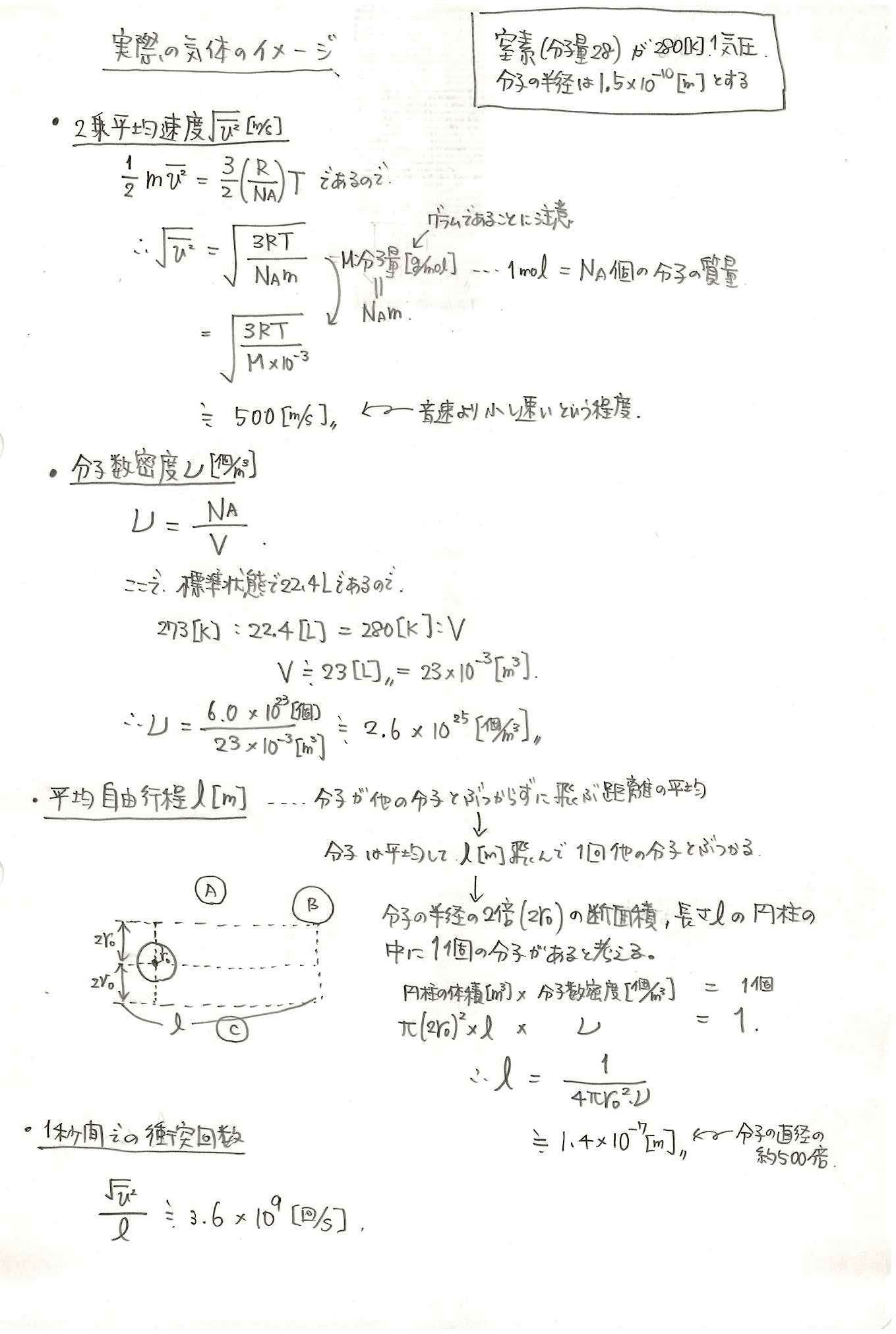 Adoko 熱力学 気体の熱力学