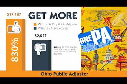public adjuster license colorado