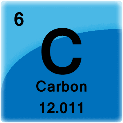 carbon table periodic Cell Projects and Notes Carbon Science Element