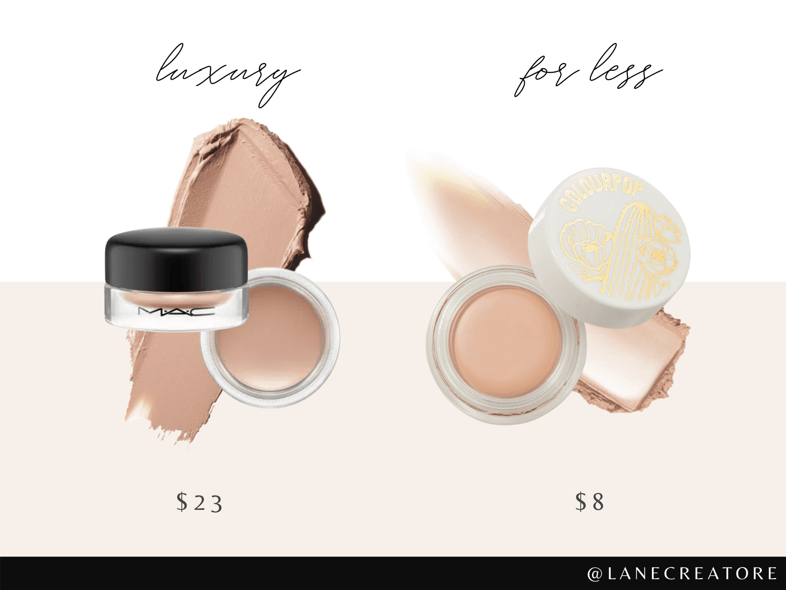 Mac Paint Pot Inspired Products The 2 Drugstore Alternatives I Love