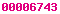 blogger statistics
