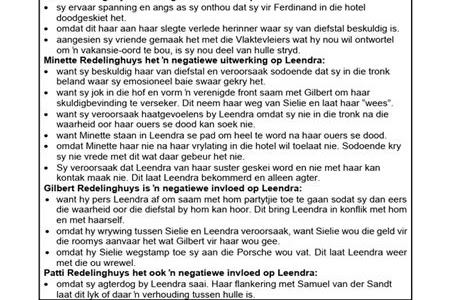 Link Download grade 11 afrikaans p2 Read E-Book Online PDF