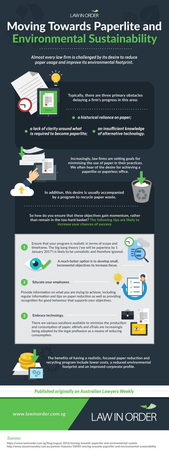 Environmental Impact of Paperless Office [Infographic]