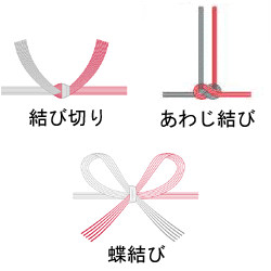 神社ってどんなところ 神道ってなに 玉串料 初穂料の包み方