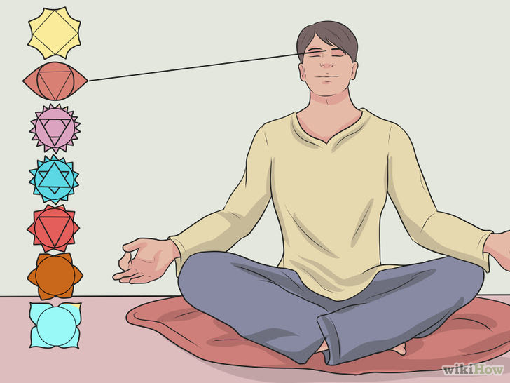 Open Your Third Eye Step 1 Version 2.jpg