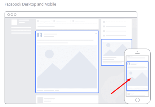 Mobile Facebook Ad Placement.png Mobile Facebook Ad Placement.png