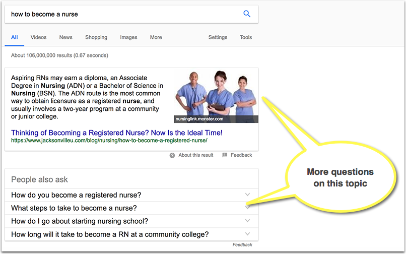 People also ask section