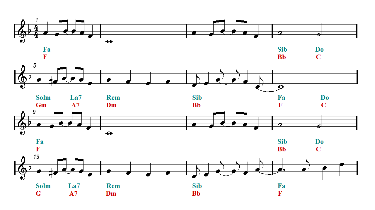 A Whole New World Aladdin Sheet Music Easy Music