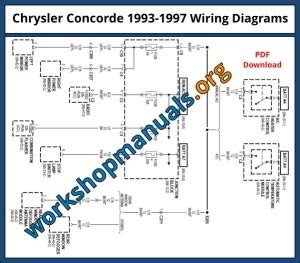 Download 1997 Chrysler Concorde Problems Online Manuals An