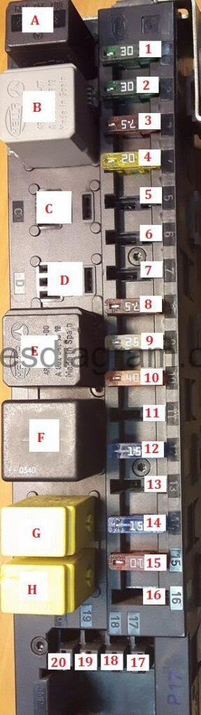 05 mercedes w203 fuse diagram  | 515 x 339