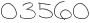 blogger stats