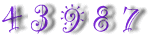 webpage visitor statistics