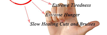 Get Unexplained Weight Loss Diabetes PNG