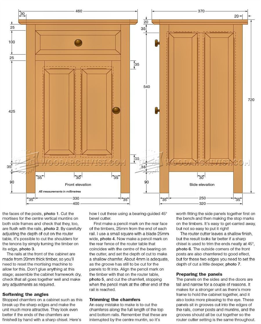 Beginnerâs Guide to Building a DIY Bedside Cabinet (Download PDF)