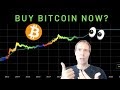 Is Xrp Still A Good Investment - Farmland Still a Good Investment - YouTube - For a good cause, invest in ripple (xrp) as it continues to see rising acceptance across the industry.