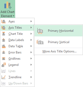 Axis titles, Excel 2013